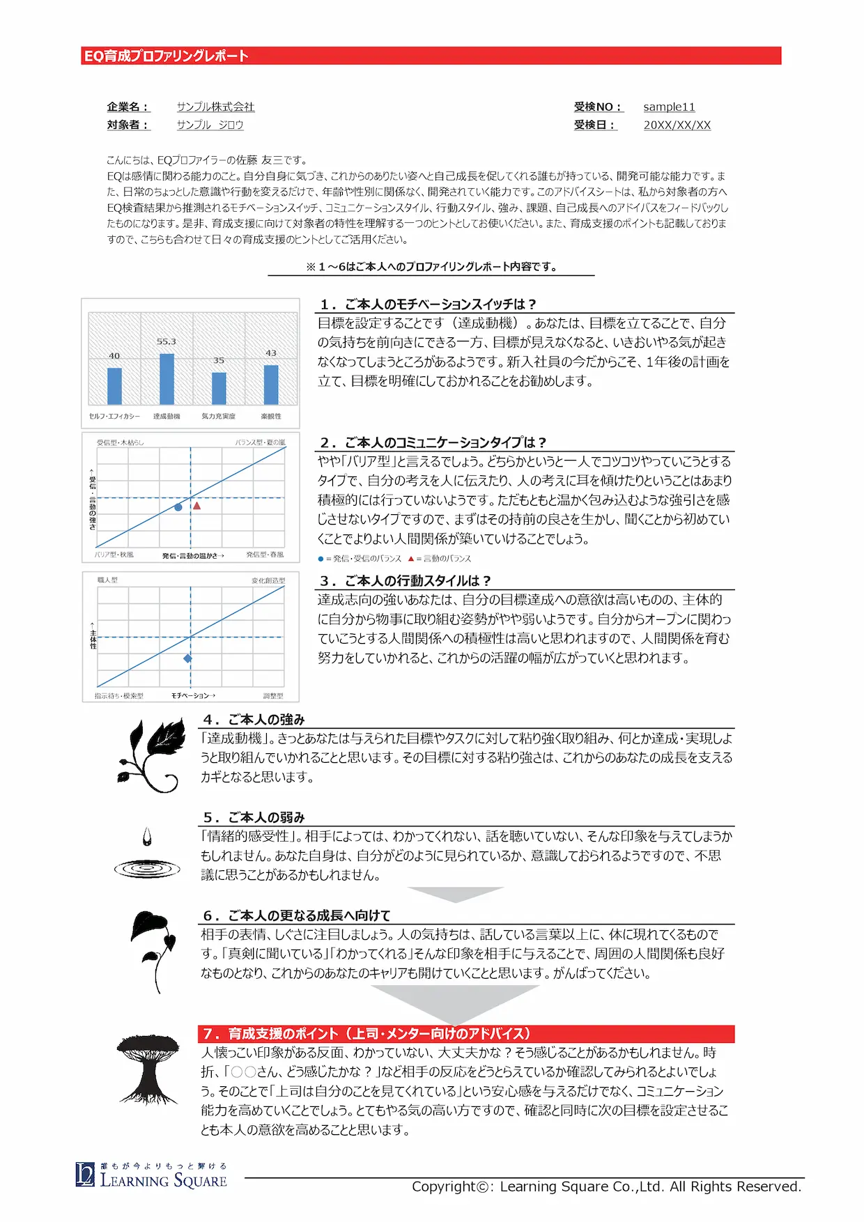 EQ育成プロファイリングレポート（OJT担当者向け）